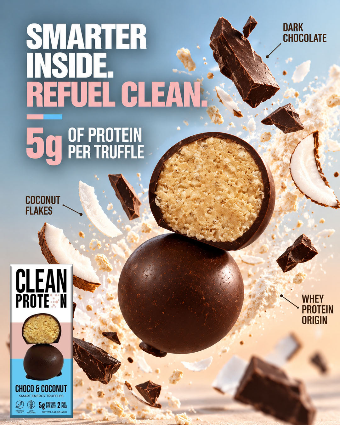 Choco & Coconut Protein Truffles – 2 Pack